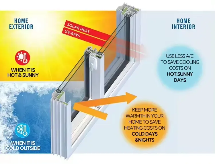Trung Quốc tùy chỉnh nhà vệ sinh nhôm cửa trượt thủy tinh hợp kim nhôm titan magiê hợp kim cửa câm cửa phân vùng 3